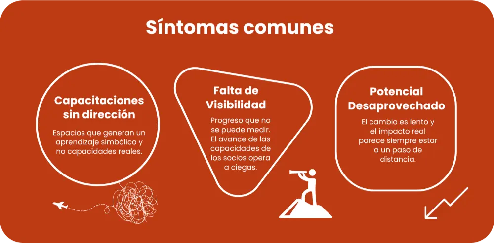 sintomas-comunes-2